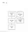 Fig. 01 - METHODS AND SYSTEMS OF GENERATING A PLAYER TO PLAYER SLOT MACHINE