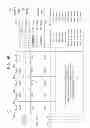 Fig. 10 - Gaming system, gaming device, and method providing one or more wild reel wager options