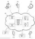Fig. 01 - Wireless gaming protocol