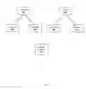 Fig. 05 - Wireless gaming protocol