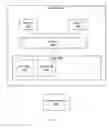 Fig. 06 - Wireless gaming protocol