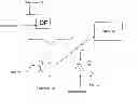 Fig. 01 - Barcode-based methods to enhance mobile multiplayer games