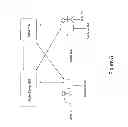Fig. 06 - Barcode-based methods to enhance mobile multiplayer games