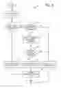 Fig. 08 - Biometric recognition