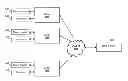 Fig. 01 - Mechanism for allowing a number of split-screens to share a display on a client device beyond an application's native capacity for split-screening