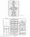 Fig. 05 - Information processing system, information processing device, storing medium, and display method