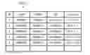Fig. 01 - MANAGEMENT SERVER, CONTROLLING METHOD THEREOF, NON-TRANSITORY COMPUTER READABLE STORAGE MEDIUM HAVING STORED THEREON A COMPUTER PROGRAM FOR A MANAGEMENT SERVER AND TERMINAL DEVICE