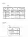 Fig. 04 - MANAGEMENT SERVER, CONTROLLING METHOD THEREOF, NON-TRANSITORY COMPUTER READABLE STORAGE MEDIUM HAVING STORED THEREON A COMPUTER PROGRAM FOR A MANAGEMENT SERVER AND TERMINAL DEVICE