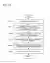 Fig. 21 - MANAGEMENT SERVER, CONTROLLING METHOD THEREOF, NON-TRANSITORY COMPUTER READABLE STORAGE MEDIUM HAVING STORED THEREON A COMPUTER PROGRAM FOR A MANAGEMENT SERVER AND TERMINAL DEVICE