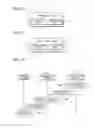 Fig. 29 - MANAGEMENT SERVER, CONTROLLING METHOD THEREOF, NON-TRANSITORY COMPUTER READABLE STORAGE MEDIUM HAVING STORED THEREON A COMPUTER PROGRAM FOR A MANAGEMENT SERVER AND TERMINAL DEVICE