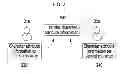 Fig. 03 - Server, method, terminal, and recording medium for providing game