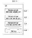 Fig. 12 - Server, method, terminal, and recording medium for providing game