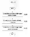 Fig. 13 - Server, method, terminal, and recording medium for providing game