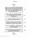 Fig. 02 - METHOD AND SERVER FOR PROVIDING SIMULATION GAME