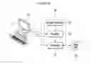 Fig. 04 - METHOD AND SERVER FOR PROVIDING SIMULATION GAME