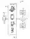 Fig. 02 - Asynchronous social events in computer-implemented games