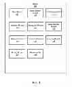 Fig. 04 - Asynchronous social events in computer-implemented games