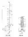 Fig. 24 - Interchangeable shaft system