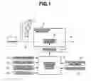 Fig. 02 - Control device for automatic transmission