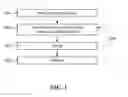 Fig. 02 - Ceramic nanocomposite material and method of manufacturing thereof