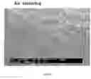 Fig. 03 - Process for preparing cobalt based catalysts for fischer-tropsch synthesis