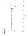 Fig. 44 - T cell receptor display