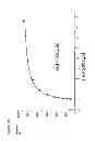Fig. 47 - T cell receptor display