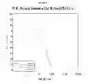 Fig. 04 - Assay for diagnosing 