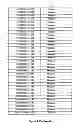 Fig. 03 - METHODS AND COMPOSITIONS OF MOLECULAR PROFILING FOR DISEASE DIAGNOSTICS