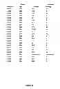 Fig. 100 - METHODS AND COMPOSITIONS OF MOLECULAR PROFILING FOR DISEASE DIAGNOSTICS