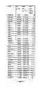Fig. 13 - METHODS AND COMPOSITIONS OF MOLECULAR PROFILING FOR DISEASE DIAGNOSTICS