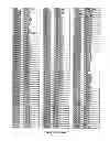 Fig. 49 - METHODS AND COMPOSITIONS OF MOLECULAR PROFILING FOR DISEASE DIAGNOSTICS