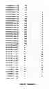 Fig. 68 - METHODS AND COMPOSITIONS OF MOLECULAR PROFILING FOR DISEASE DIAGNOSTICS