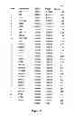 Fig. 79 - METHODS AND COMPOSITIONS OF MOLECULAR PROFILING FOR DISEASE DIAGNOSTICS