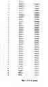 Fig. 87 - METHODS AND COMPOSITIONS OF MOLECULAR PROFILING FOR DISEASE DIAGNOSTICS