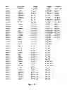 Fig. 89 - METHODS AND COMPOSITIONS OF MOLECULAR PROFILING FOR DISEASE DIAGNOSTICS