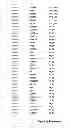 Fig. 91 - METHODS AND COMPOSITIONS OF MOLECULAR PROFILING FOR DISEASE DIAGNOSTICS