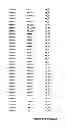 Fig. 92 - METHODS AND COMPOSITIONS OF MOLECULAR PROFILING FOR DISEASE DIAGNOSTICS