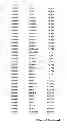 Fig. 93 - METHODS AND COMPOSITIONS OF MOLECULAR PROFILING FOR DISEASE DIAGNOSTICS