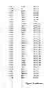 Fig. 94 - METHODS AND COMPOSITIONS OF MOLECULAR PROFILING FOR DISEASE DIAGNOSTICS