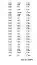 Fig. 95 - METHODS AND COMPOSITIONS OF MOLECULAR PROFILING FOR DISEASE DIAGNOSTICS