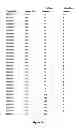 Fig. 97 - METHODS AND COMPOSITIONS OF MOLECULAR PROFILING FOR DISEASE DIAGNOSTICS