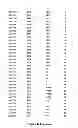 Fig. 98 - METHODS AND COMPOSITIONS OF MOLECULAR PROFILING FOR DISEASE DIAGNOSTICS