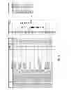 Fig. 03 - Compositions comprising polynucleotides for detecting lung cancer