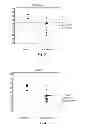Fig. 04 - Compositions comprising polynucleotides for detecting lung cancer
