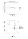 Fig. 08 - Compositions comprising polynucleotides for detecting lung cancer