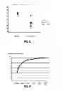 Fig. 09 - Compositions comprising polynucleotides for detecting lung cancer