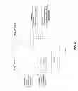 Fig. 14 - Compositions comprising polynucleotides for detecting lung cancer