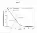 Fig. 07 - Self-regulating chemo-mechano-chemical systems
