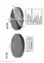 Fig. 13 - Real-time analysis for cross-linked peptides